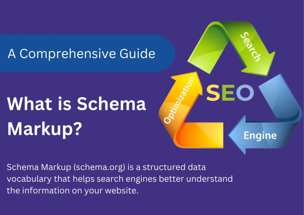 Why schema.org is Important?