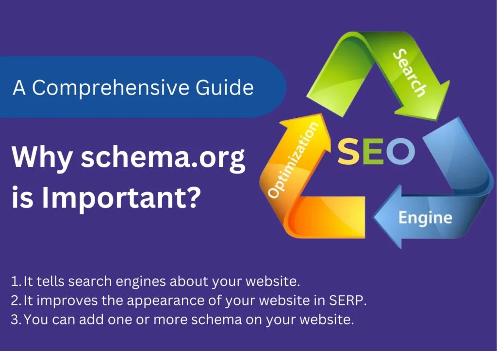 Why schema.org is Important