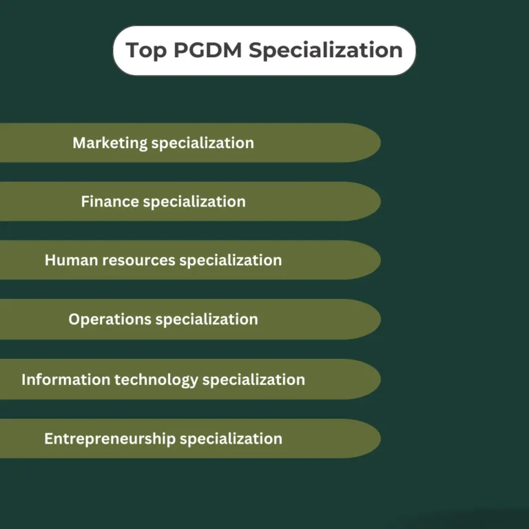 Top PGDM Specialization