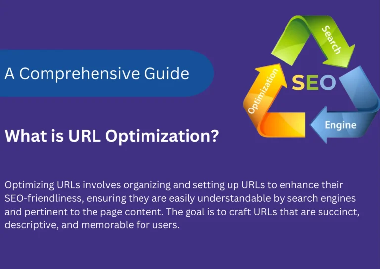 What is URL Optimization